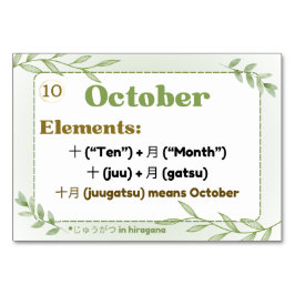 Maanden in het Japans (Flash Kaarten) Kaart