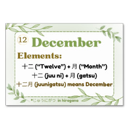 Maanden in het Japans (Flash Kaarten) Kaart