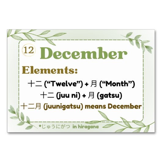 Maanden in het Japans (Flash Kaarten) Kaart (Voorkant)