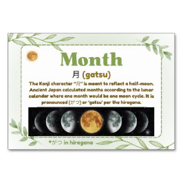 Maanden in het Japans (Flash Kaarten) Kaart