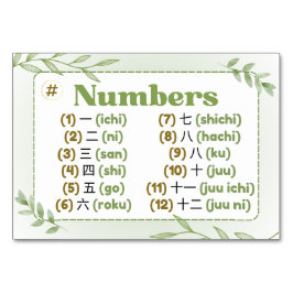 Maanden in het Japans (Flash Kaarten) Kaart