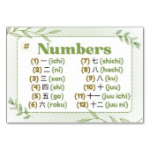 Maanden in het Japans (Flash Kaarten) Kaart (Voorkant)