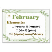 Maanden in het Japans (Flash Kaarten) Kaart (Voorkant)