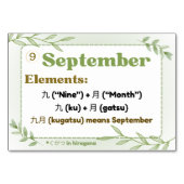 Maanden in het Japans (Flash Kaarten) Kaart (Voorkant)