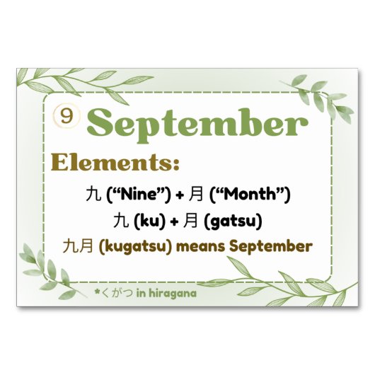 Maanden in het Japans (Flash Kaarten) Kaart (Voorkant)