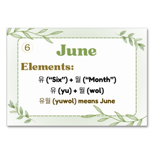 Maanden in het Koreaans Hangul (Flitskaarten) Kaart (Voorkant)