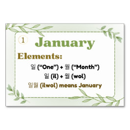 Maanden in Korean Hangul (Flash Kaarten) Kaart