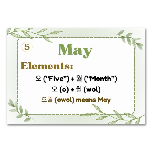 Maanden in Korean Hangul (Flash Kaarten) Kaart (Voorkant)