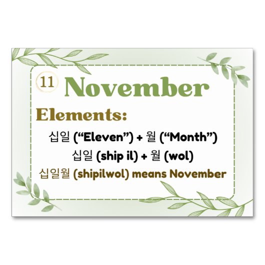 Maanden in Korean Hangul (Flash Kaarten) Kaart (Voorkant)