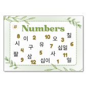 Maanden in Korean Hangul (Flash Kaarten) Kaart (Achterkant)