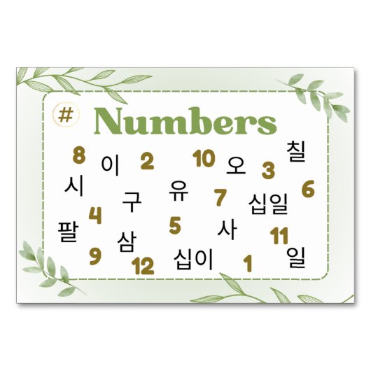 Maanden in Korean Hangul (Flash Kaarten) Kaart (Achterkant)