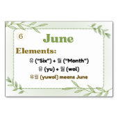 Maanden in Korean Hangul (Flash Kaarten) Kaart (Voorkant)