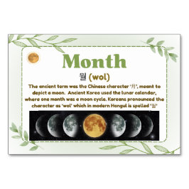 Maanden in Korean Hangul (Flash Kaarten) Kaart