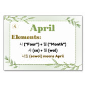 Maanden in Korean Hangul (Flash Kaarten) Kaart (Voorkant)