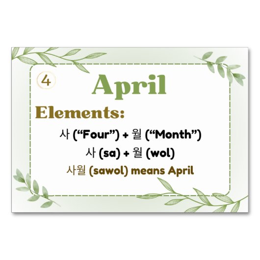 Maanden in Korean Hangul (Flash Kaarten) Kaart (Voorkant)