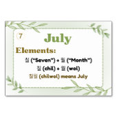 Maanden in Korean Hangul (Flash Kaarten) Kaart (Voorkant)