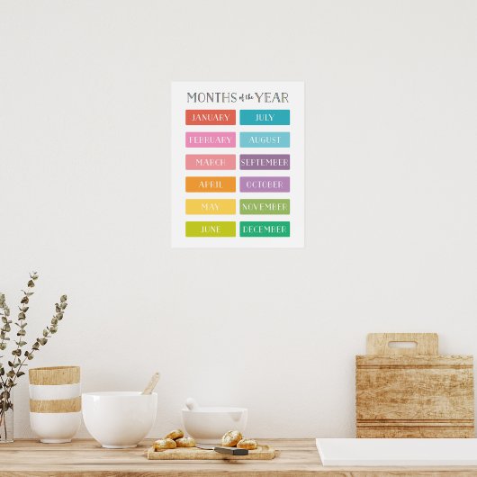 Maanden van het Jaar Educatieve Poster (Keuken)