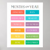 Maanden van het Jaar Educatieve Poster (Voorkant)