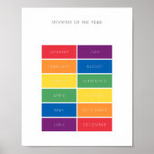 Maanden van het jaar kleurrijk educatief poster (Voorkant)