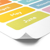 Maanden van het jaar leren poster (Hoek)