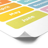 Maanden van het jaar leren poster (Hoek)