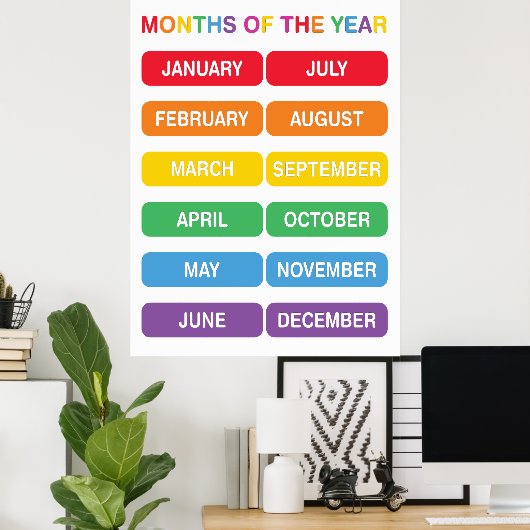 Maanden van het jaar poster (Thuiskantoor)