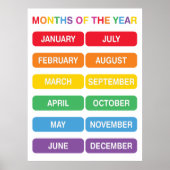 Maanden van het jaar poster (Voorkant)