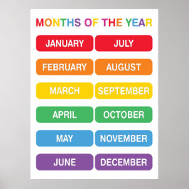 Maanden van het jaar poster