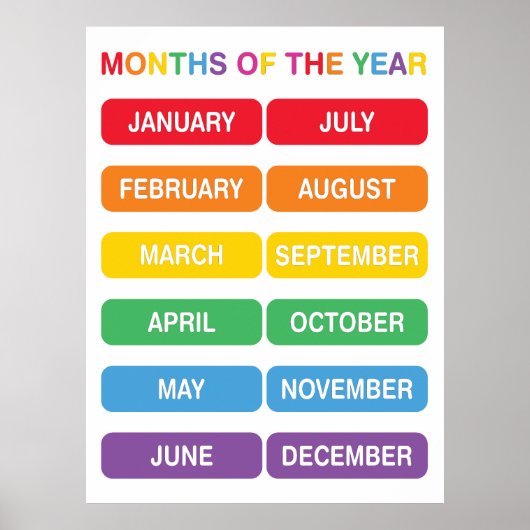 Maanden van het jaar poster (Voorkant)