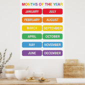 Maanden van het jaar poster (Keuken)