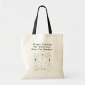 Maandoag Wiskundige Oplossingen | Probleemoplosser Tote Bag (Voorkant)