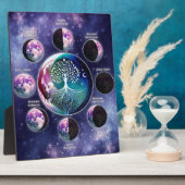 Maanfasekaart met levensboom | hemels fotoplaat (Zijkant)