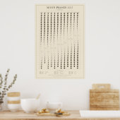 Maanfasen 2027 kalenderposter poster (Keuken)
