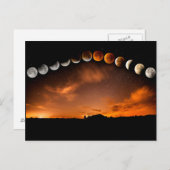 maanfasen briefkaart (Voorkant / Achterkant)