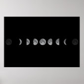 Maanfasen Hemellichamen Poster (Voorkant)