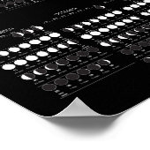 Maanfasen Kalender 2022 Poster (Hoek)