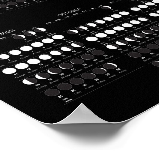 Maanfasen Kalender 2022 Poster (Hoek)