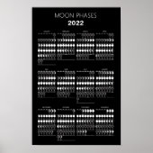 Maanfasen Kalender 2022 Poster (Voorkant)
