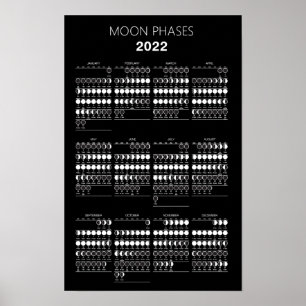 Maanfasen Kalender 2022 Poster