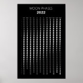 Maanfasen Kalender 2022 Poster (Voorkant)
