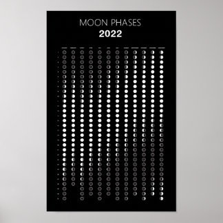 Maanfasen Kalender 2022 Poster