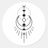 maanfasen lunar eclipse ronde sticker (Voorkant)