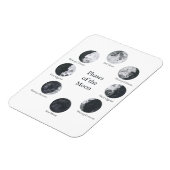 Maanfasen Maancyclusmagneet Magneet (Linkerzijde)