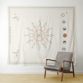 Maanfasen Mandala Wandkleed (In Situ (horizontaal))