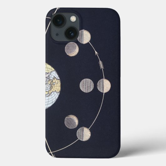 Maanfasen met aarde en zon, sterrenkunde Case-Mate iPhone case (Achterkant)