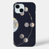 Maanfasen met aarde en zon,  sterrenkunde Case-Mate iPhone case (Achterkant)