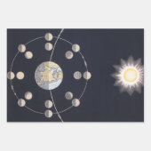 Maanfasen met aarde en zon, sterrenkunde inpakpapier vel (Voorkant 3)