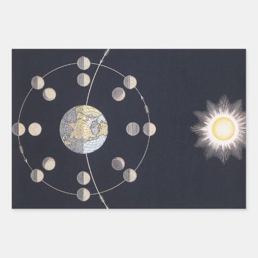 Maanfasen met aarde en zon,  sterrenkunde inpakpapier vel (Voorkant)