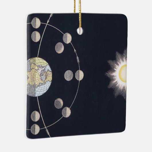 Maanfasen met aarde en zon,  sterrenkunde keramisch ornament (Rechts)