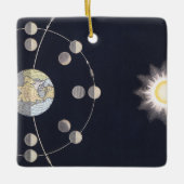 Maanfasen met aarde en zon,  sterrenkunde keramisch ornament (Voorkant)